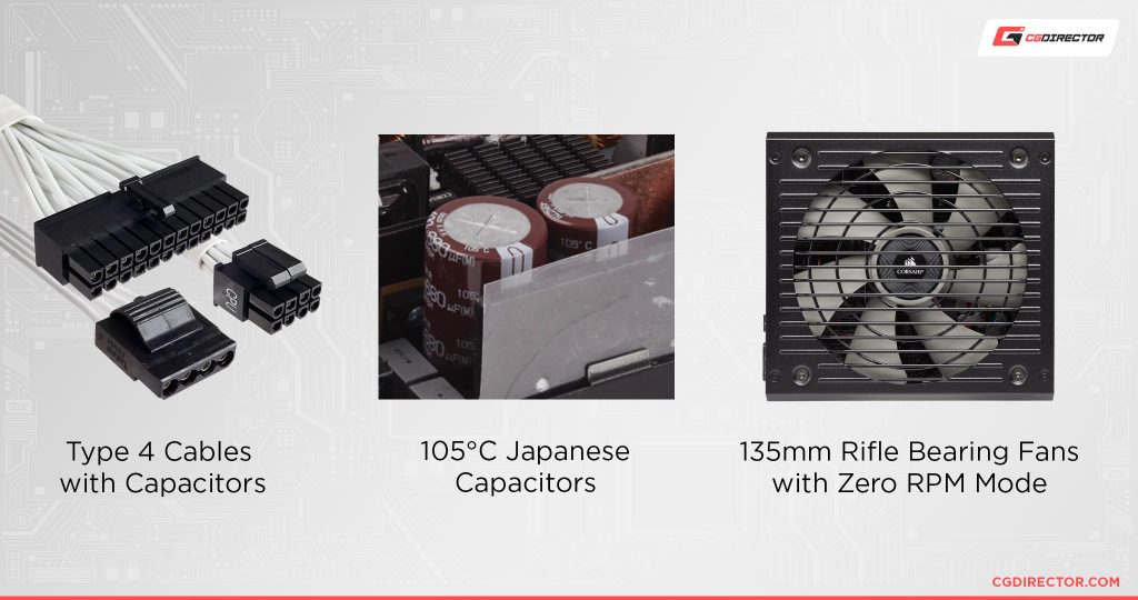 Corsair RM vs RMx PSU