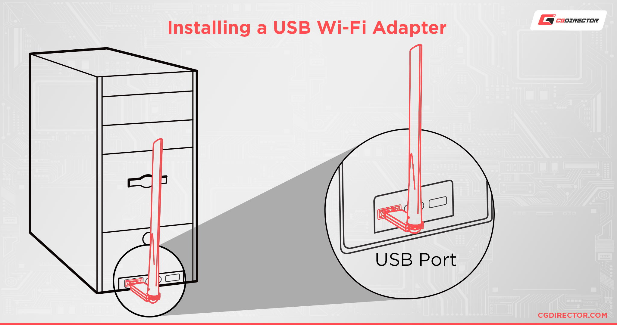 Installing a USB Wi-Fi Adapter