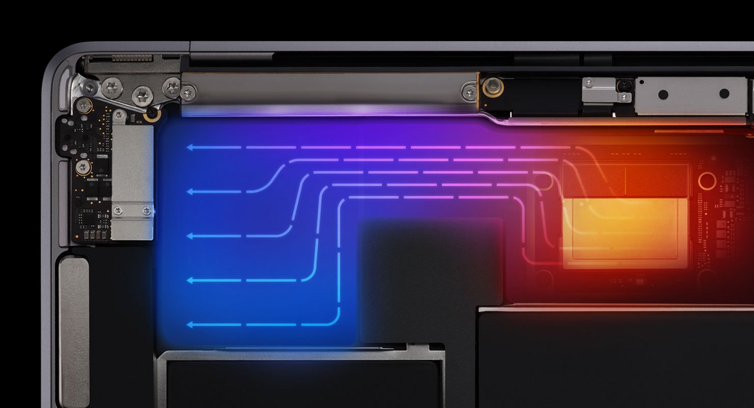 MacBook Air Passiv termisk design