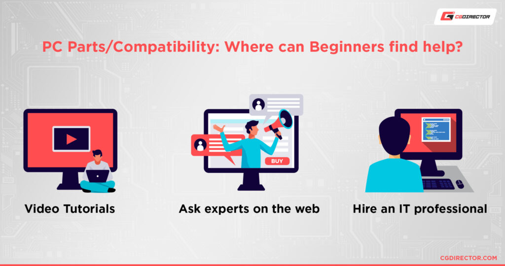 How To Know If All Your PCParts Are Compatible? [4 Fast Options]