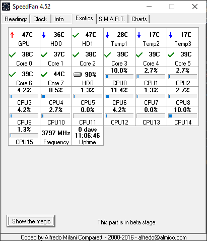 SpeedFan Exotics Tab