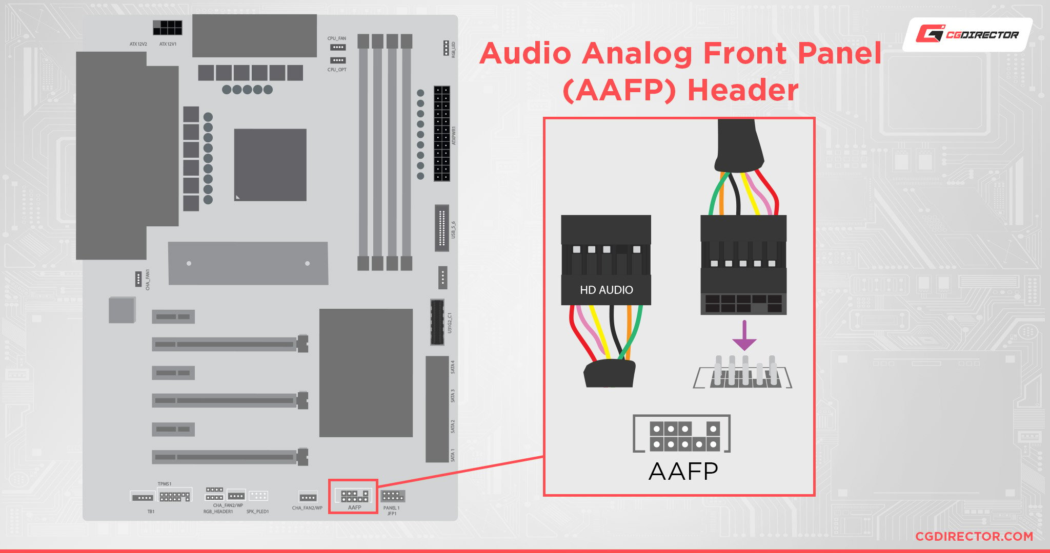 Audio Analog Front Panel Header