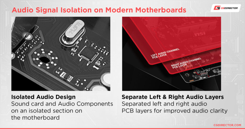 AAFP Connector On Your Motherboard What It’s For & How To Use It