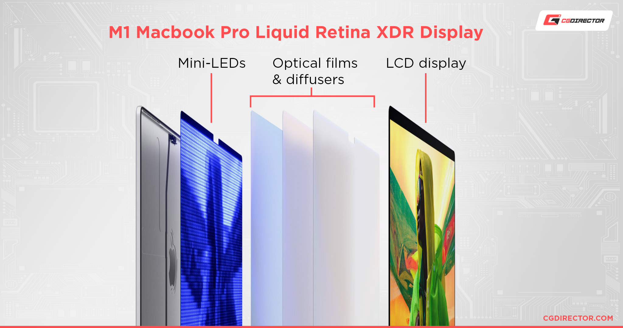 Best MacBook Pro Alternatives Right Now