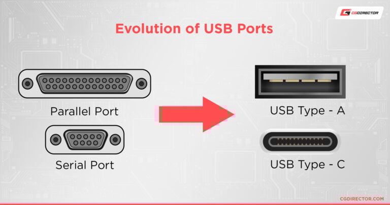 All Types Of USB Ports Explained How To Identify Them all-types-of-usb-ports-explained-how-to-identify-them