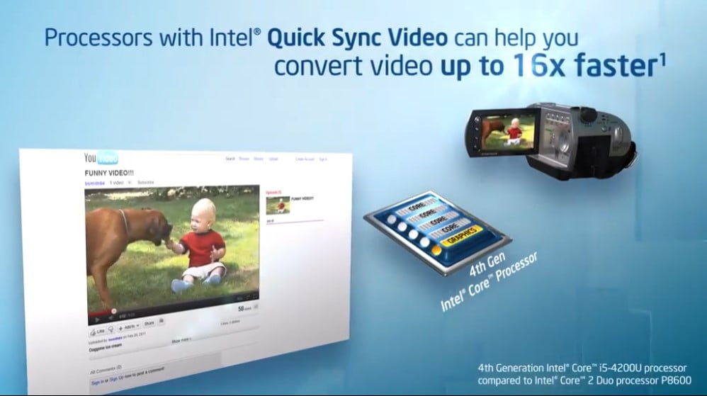 Intel Quick Sync Video