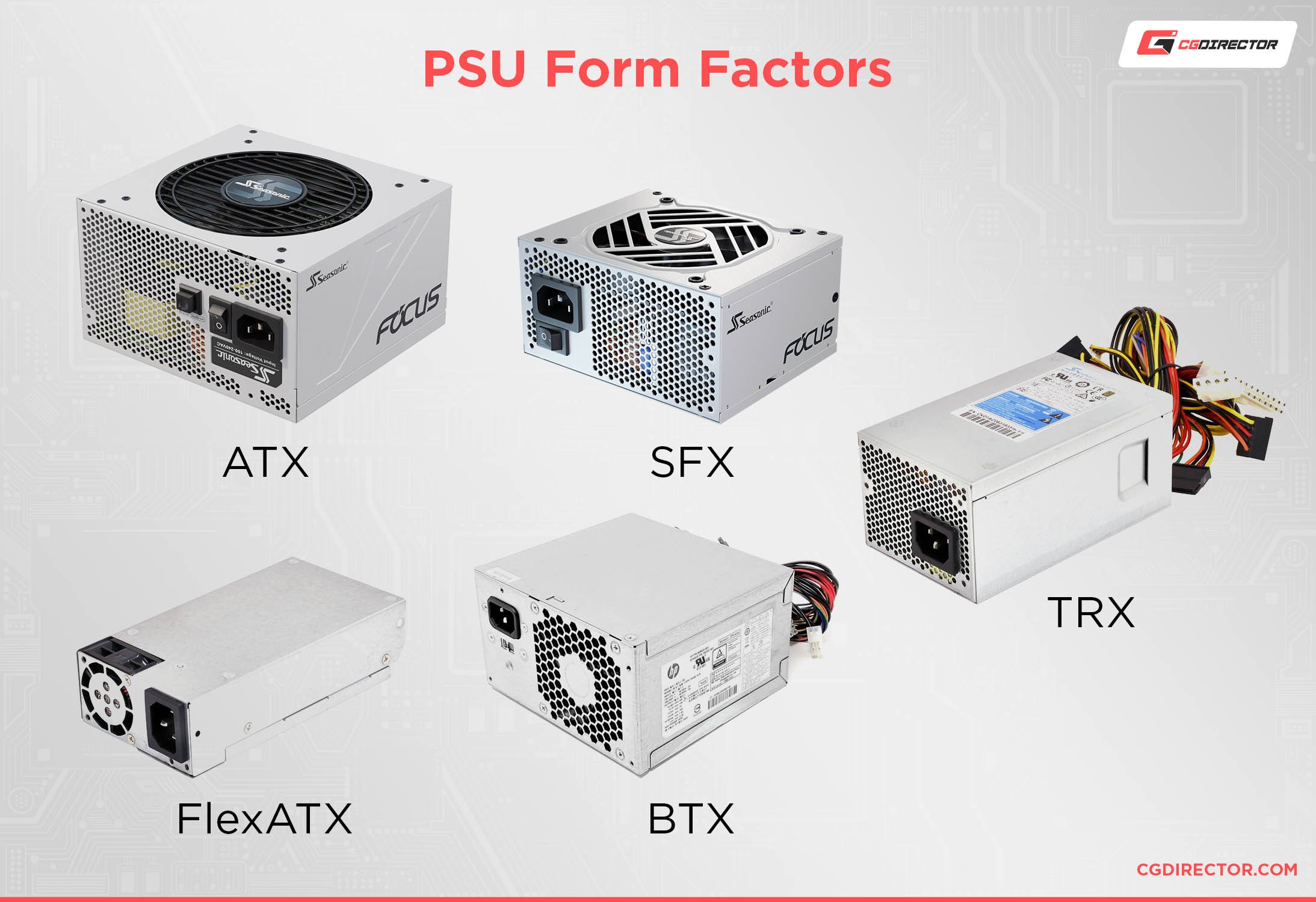 PSU Form Factors