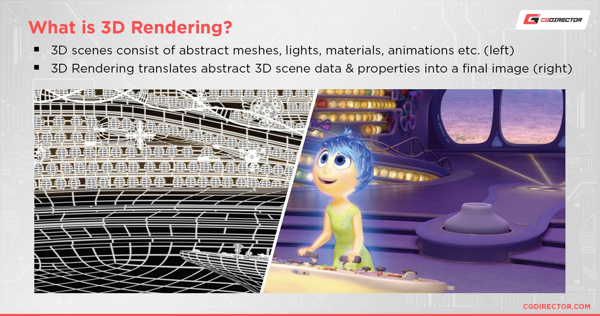 What is 3D Rendering