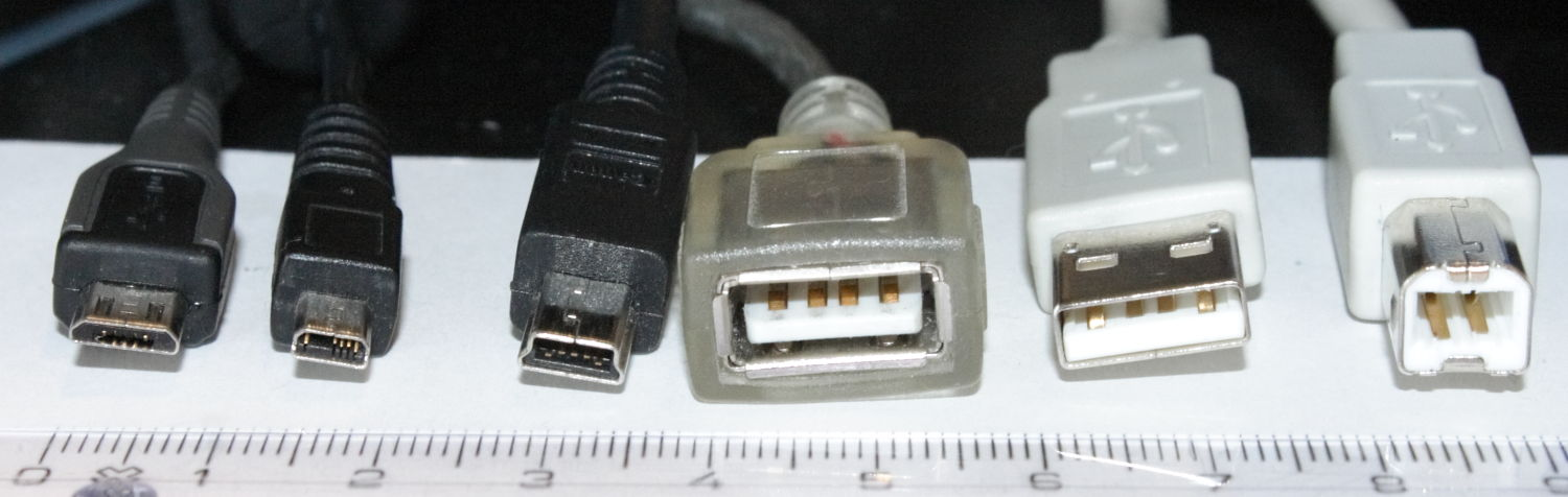 USB connectors form factors