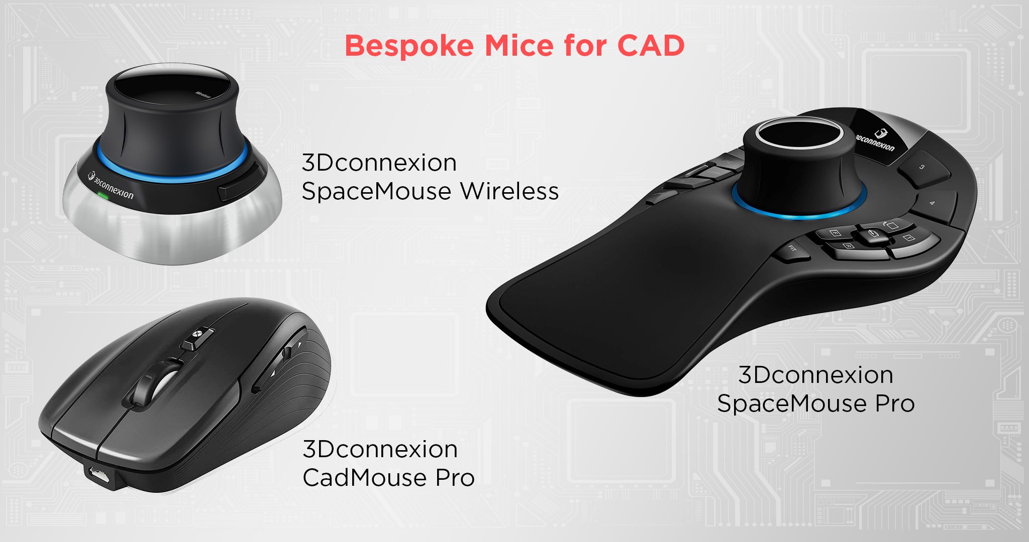 Bespoke Mice for CAD Work