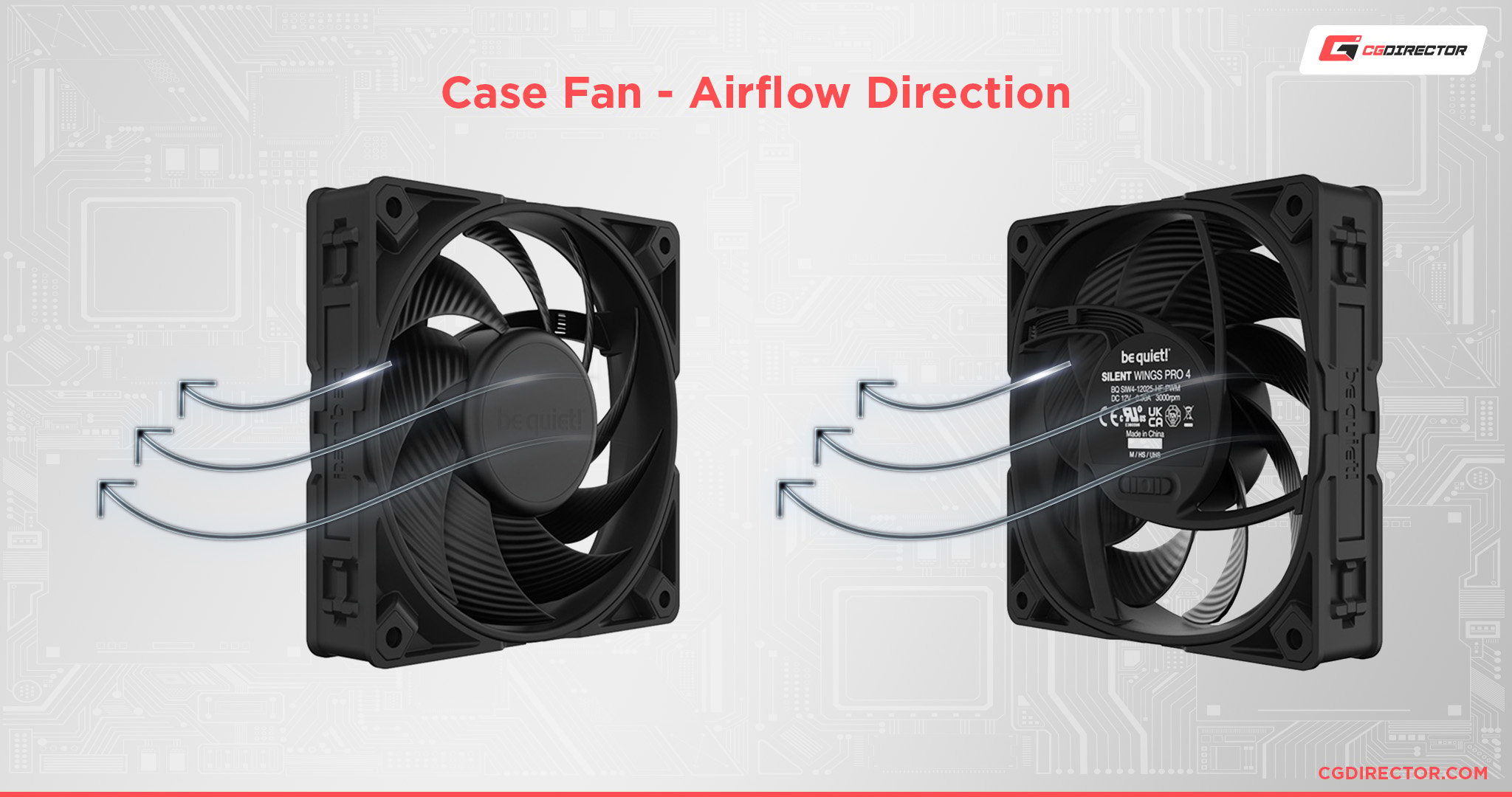 Case Fan - Airflow Direction