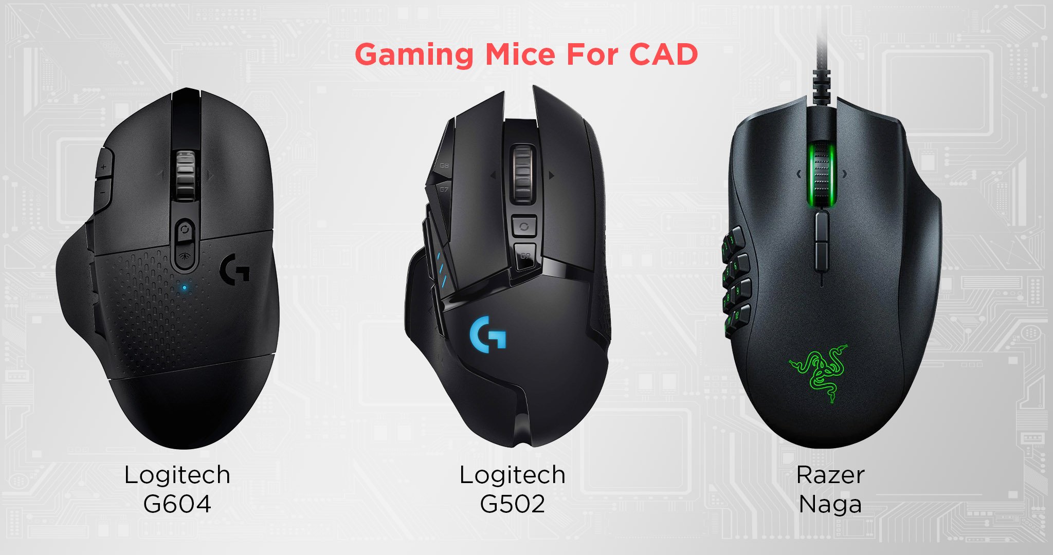 Gaming Mice For CAD