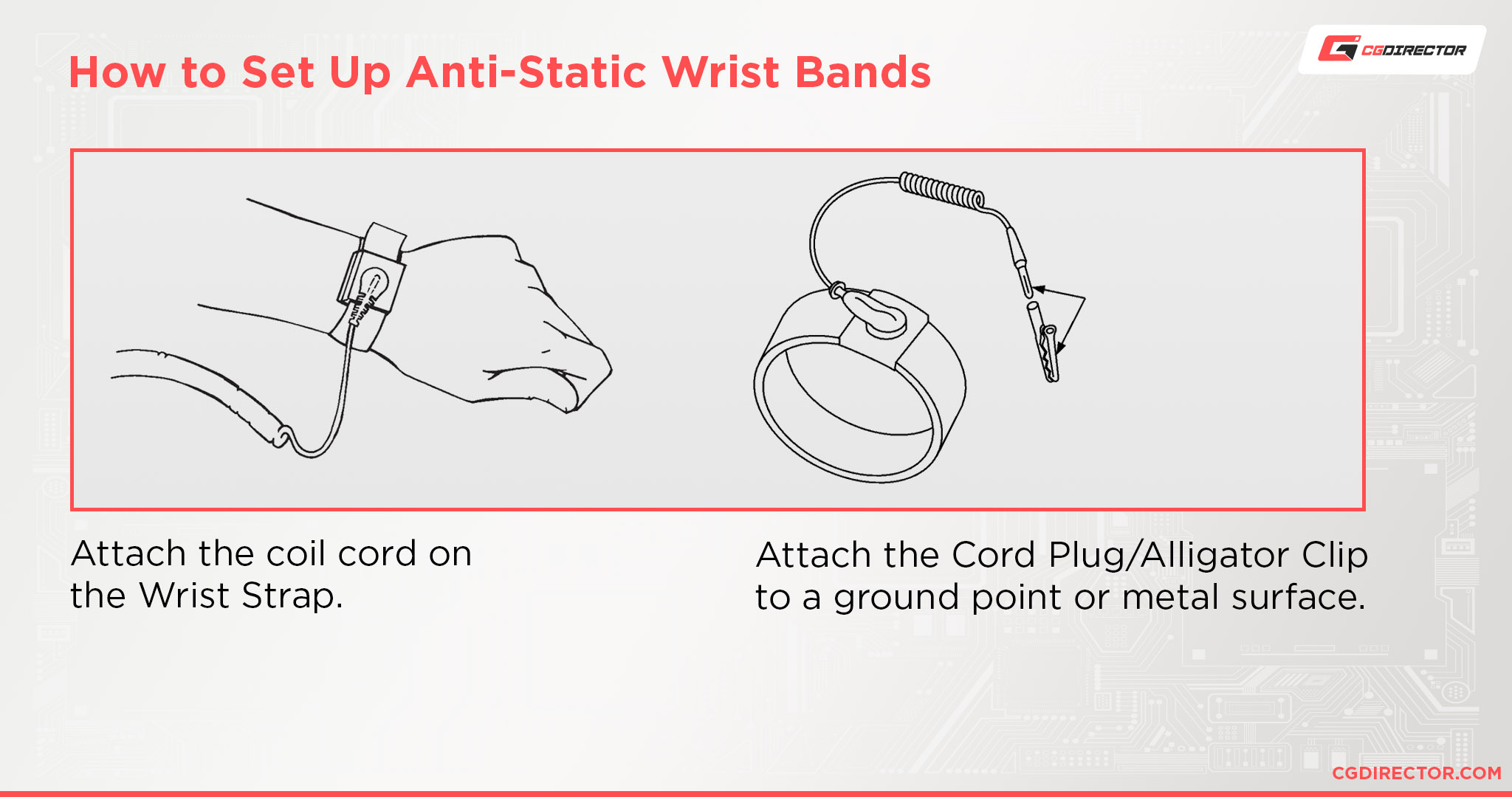 How to Set Up Anti-Static Wrist Bands