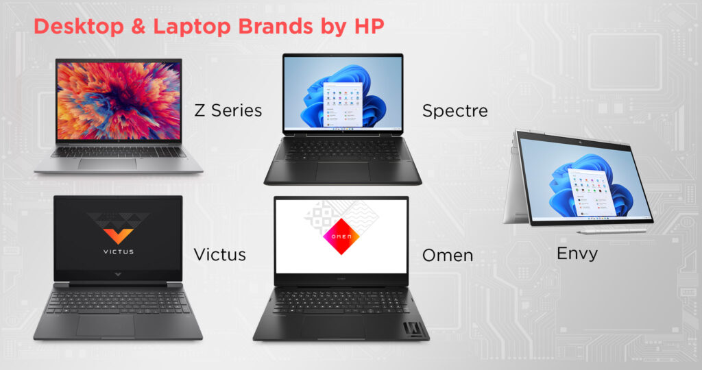Dell vs. HP Laptops Which Brand Best Fits Your Needs?
