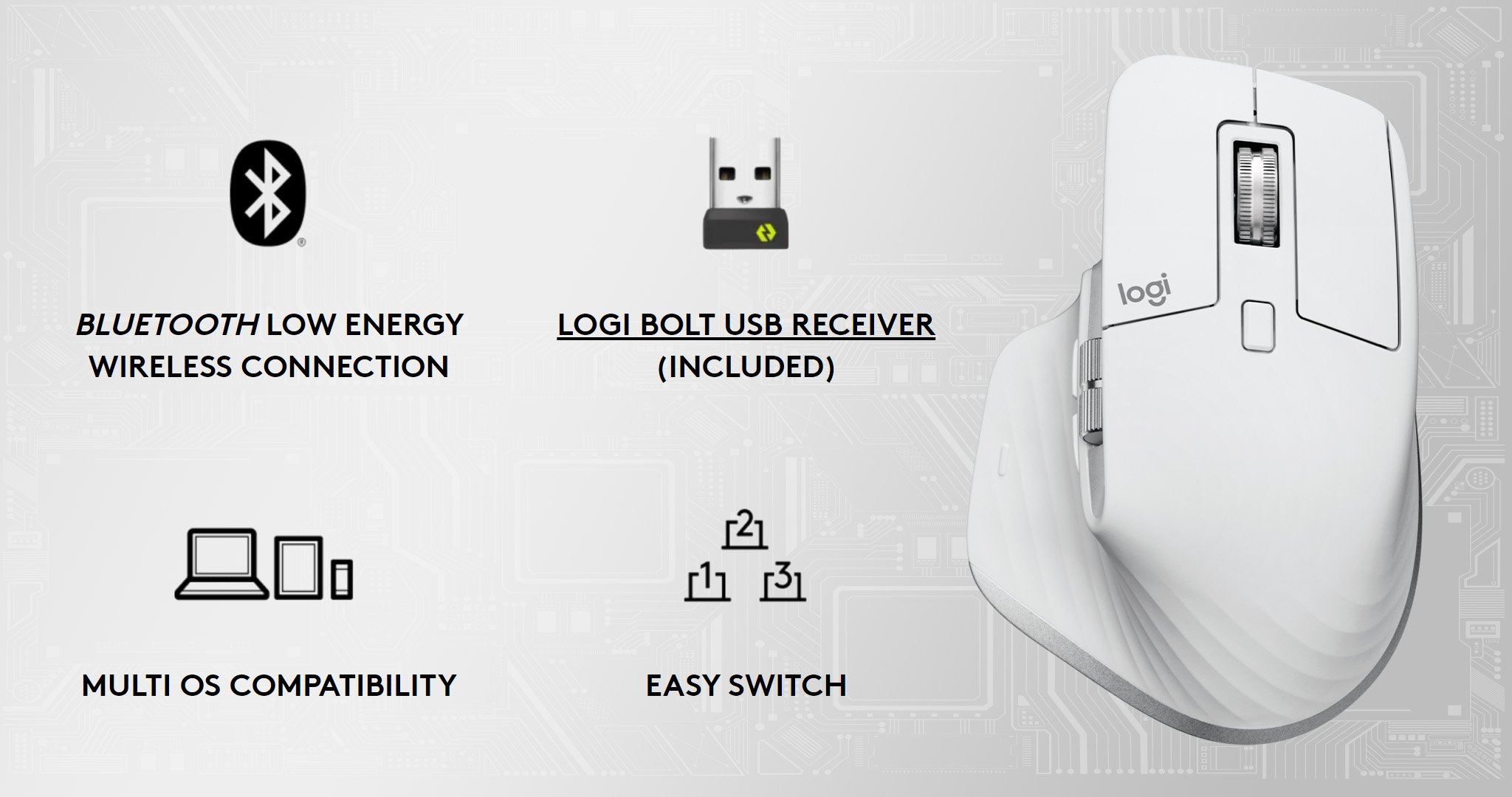 MX Master 3S connectivity