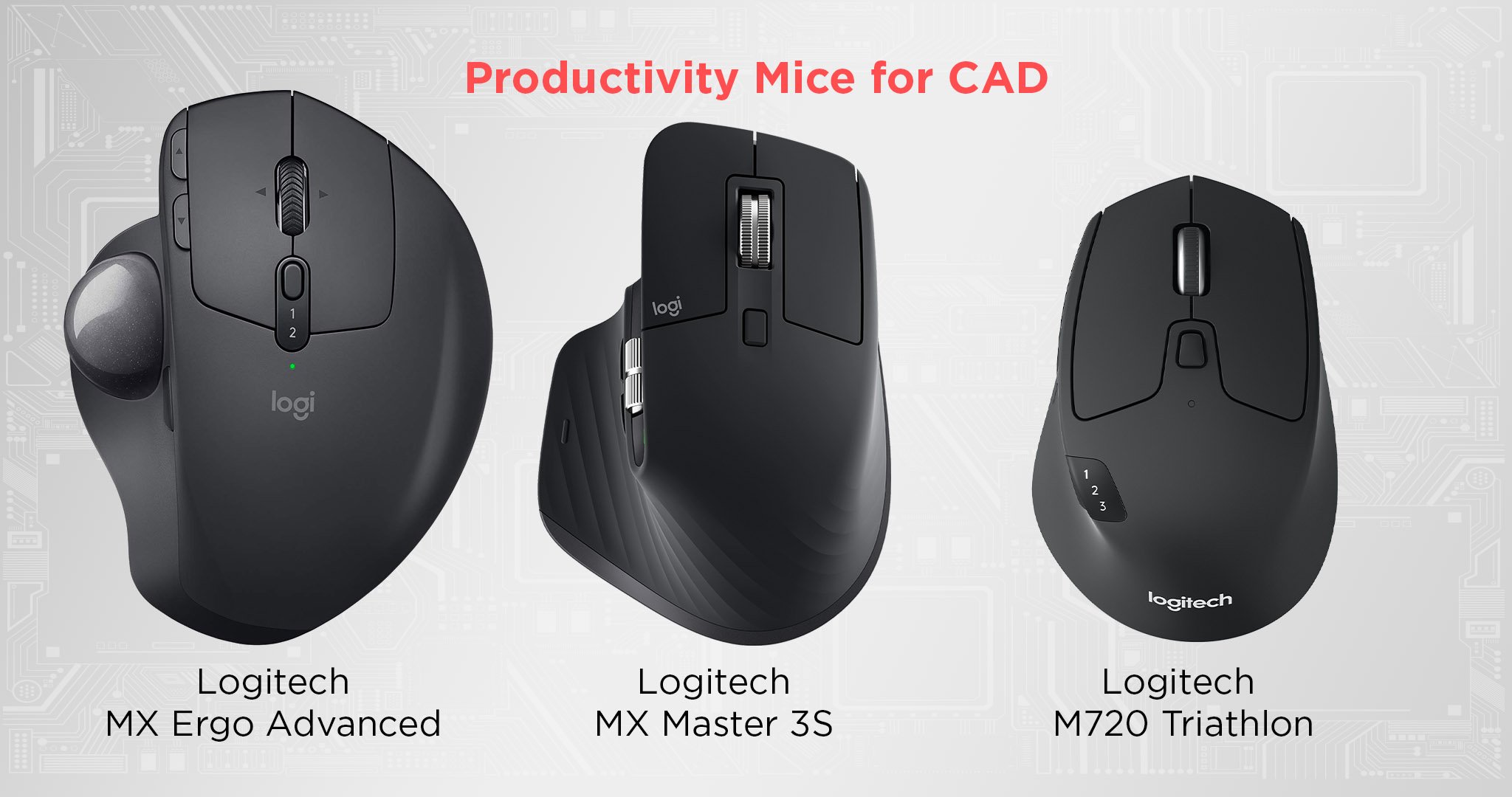 Mice for Productivity
