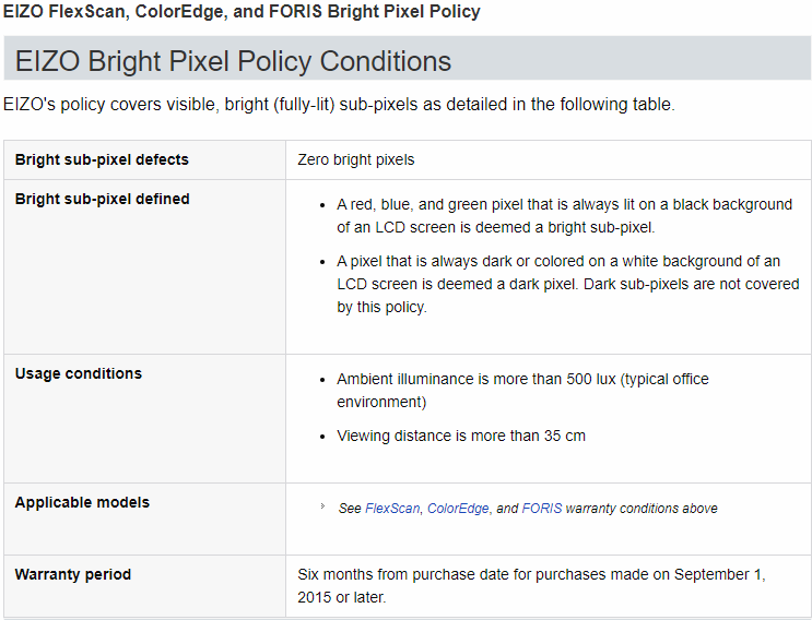 EIZO Bright Pixel Policy Conditions