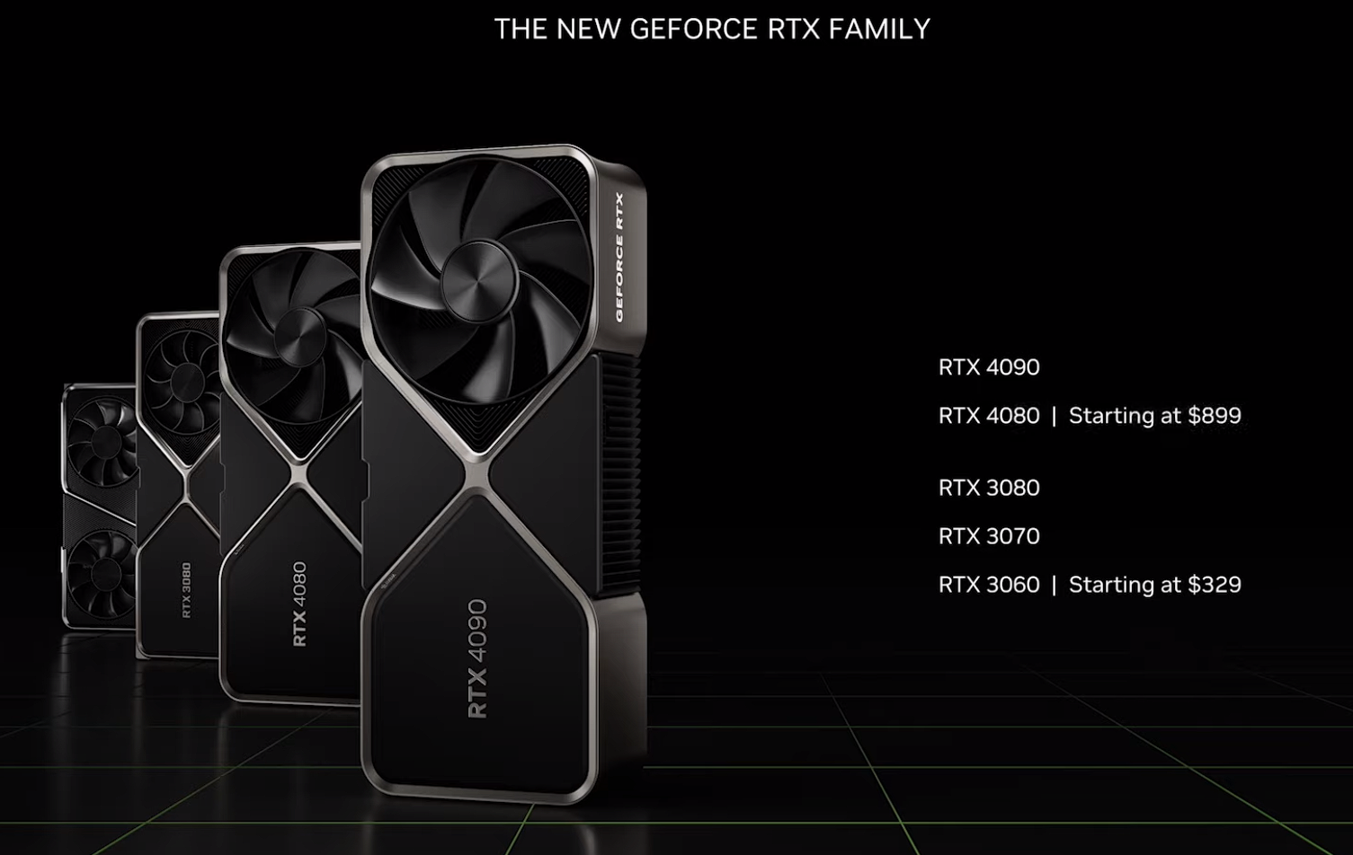 GeForce RTX Family