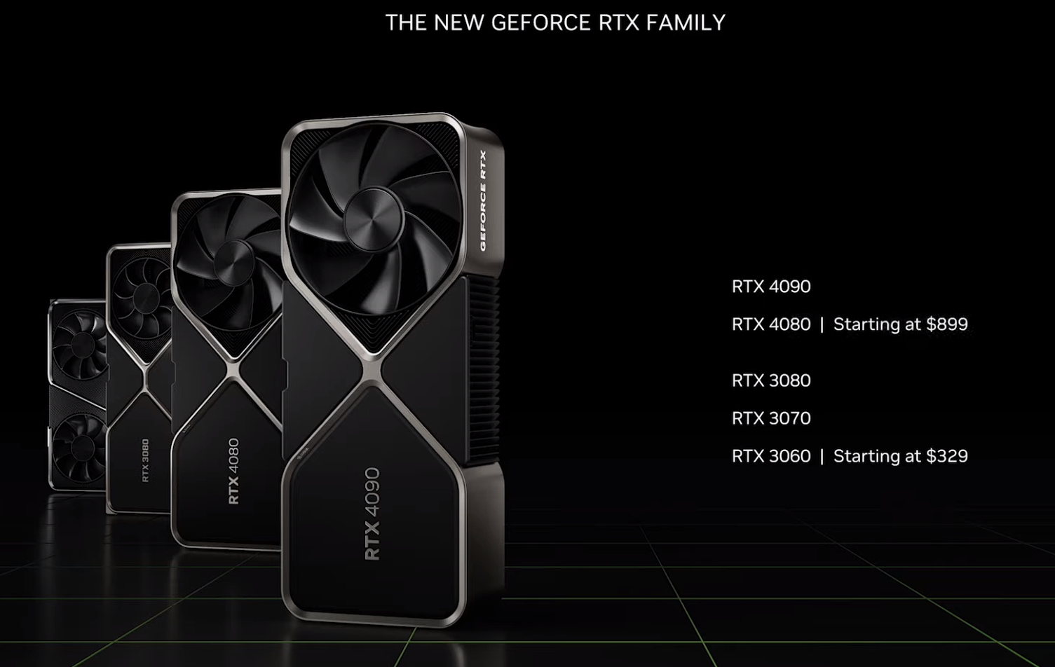 RTX 4080 vs RTX 4090 - Is the high price tag worth it?