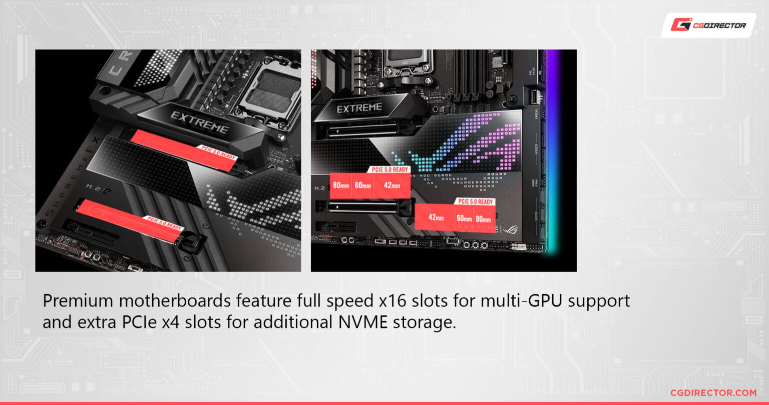 How Much does A PC Motherboard cost? [Motherboard Pricing Tiers explained]