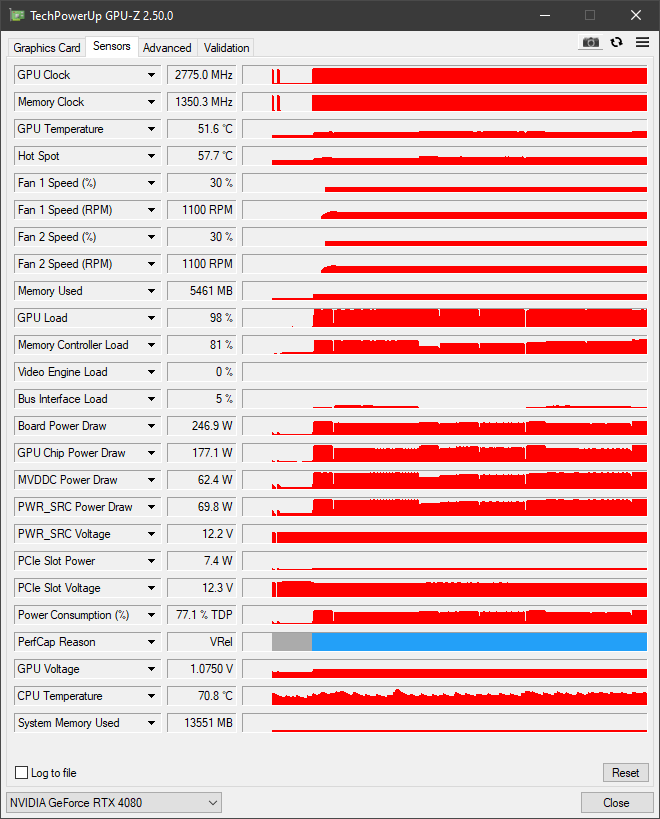 Check Monitor GPU Temperature