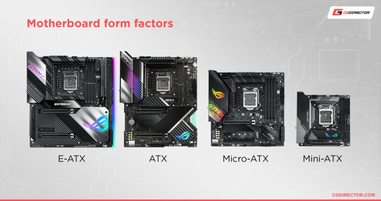 Photo inspiration: Motherboard Replacement Cost Factors Reference: How Much Does A Pc Motherboard Cost Motherboard Pricing Tiers