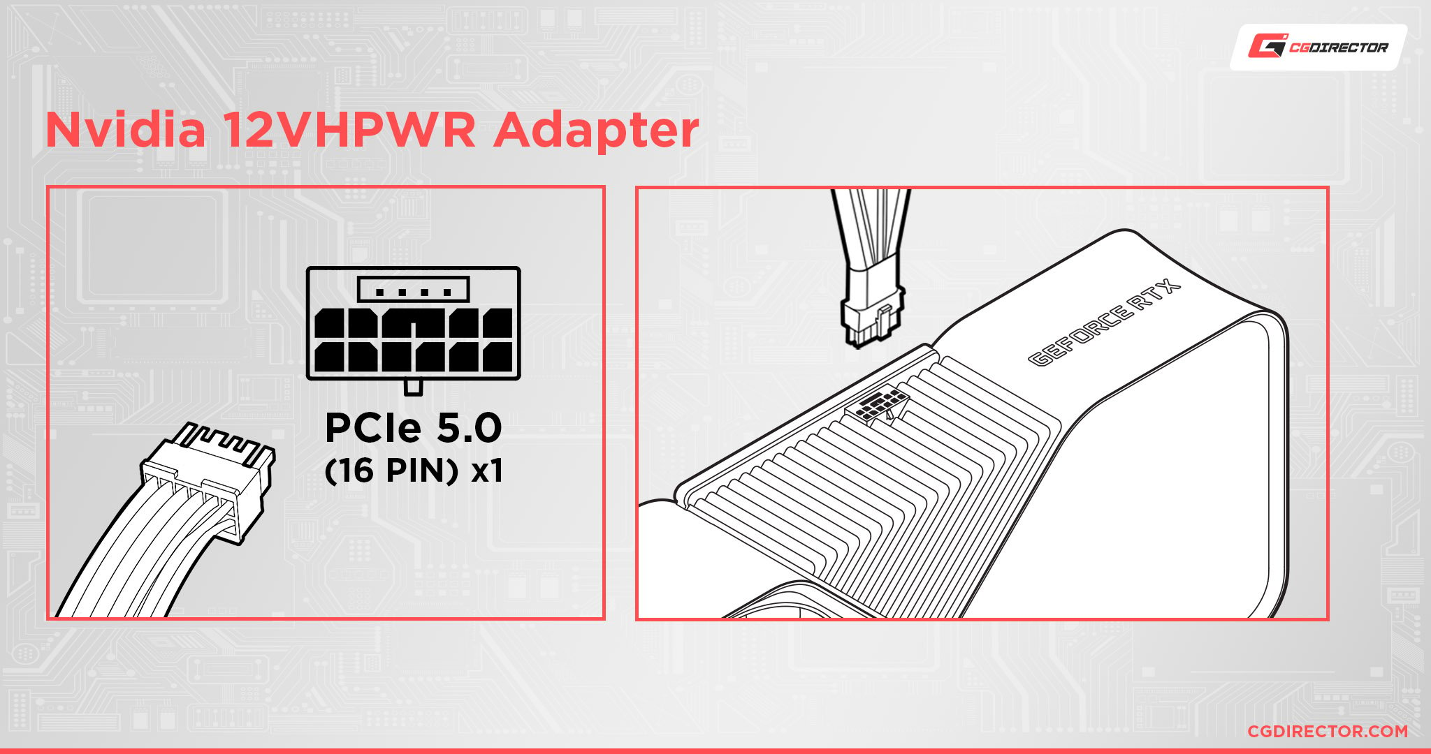 Nvidia 12VHPWR Adapter