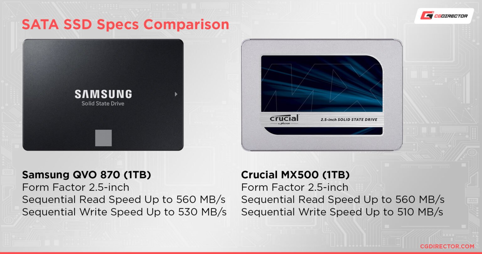 Samsung vs Crucial SSDs compared [A clear winner?]