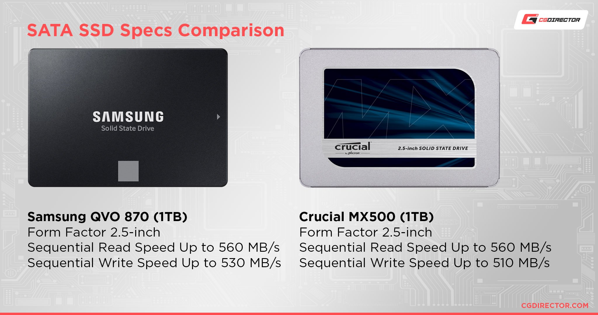 SATA SSD Specs Comparison