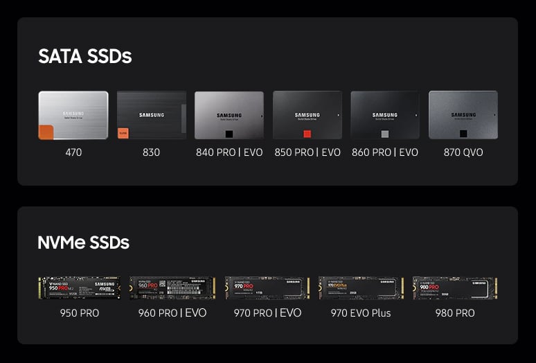 Samsung SSD history