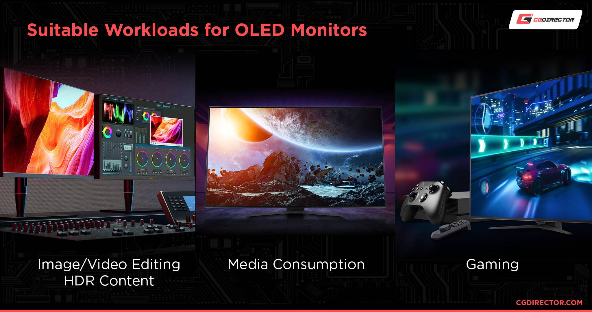 Suitable Workloads for OLED Monitors