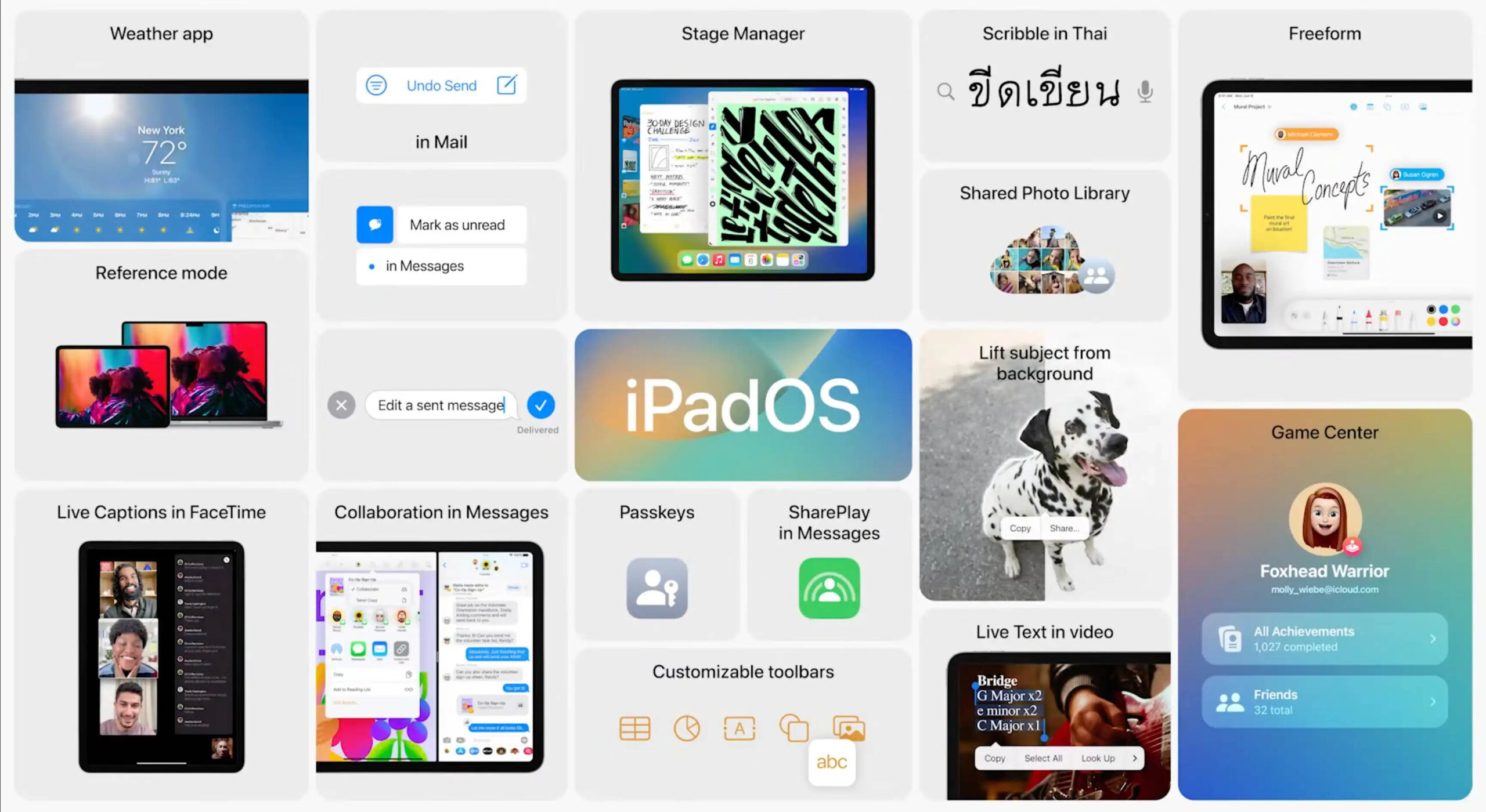 iPadOS Features