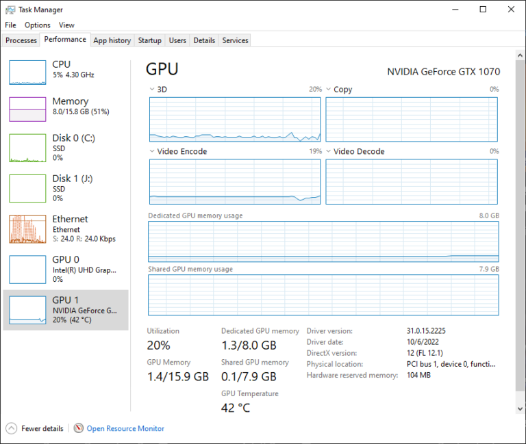 How To Check and Monitor GPU Temperature