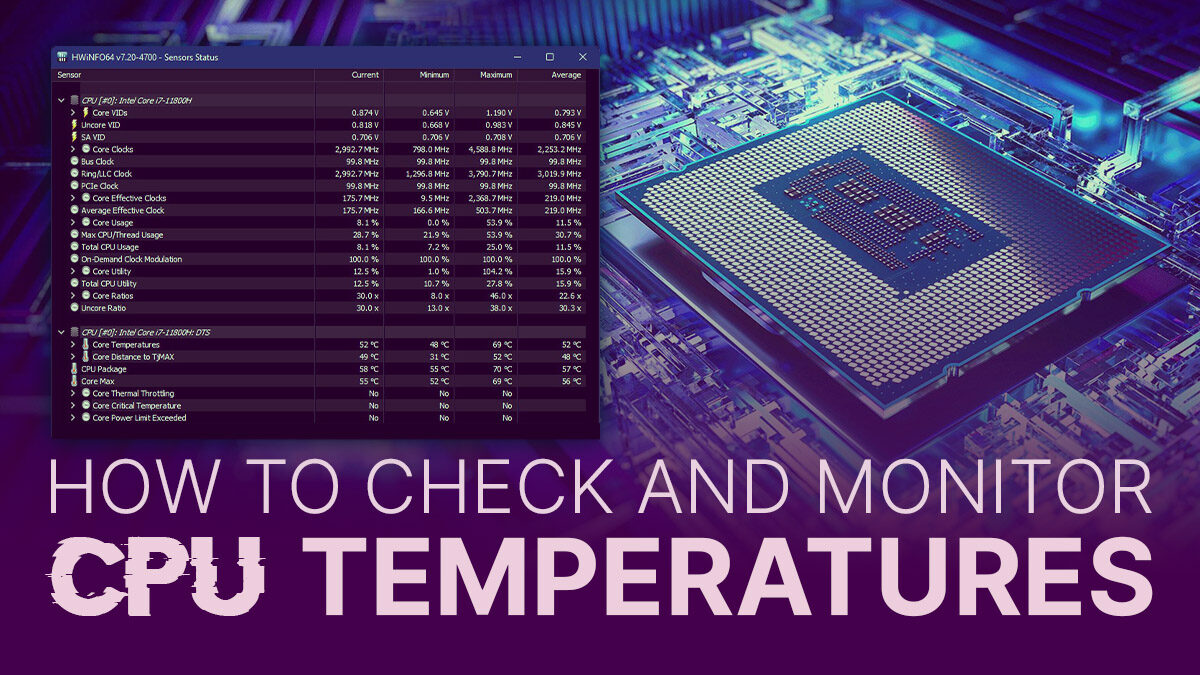 Robust Maxim lettelse How To Check and Monitor Your CPU Temperature [The Easy Way]