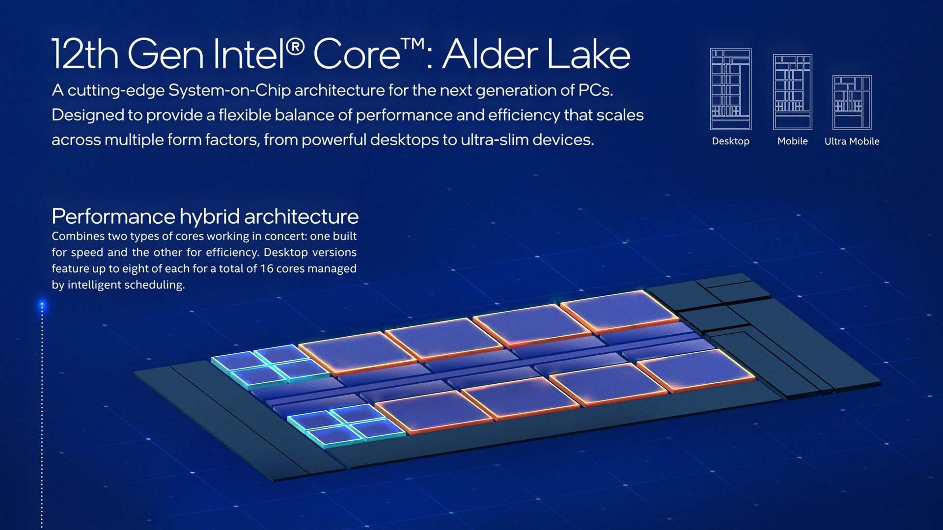 Intel Alder Lake Architecture