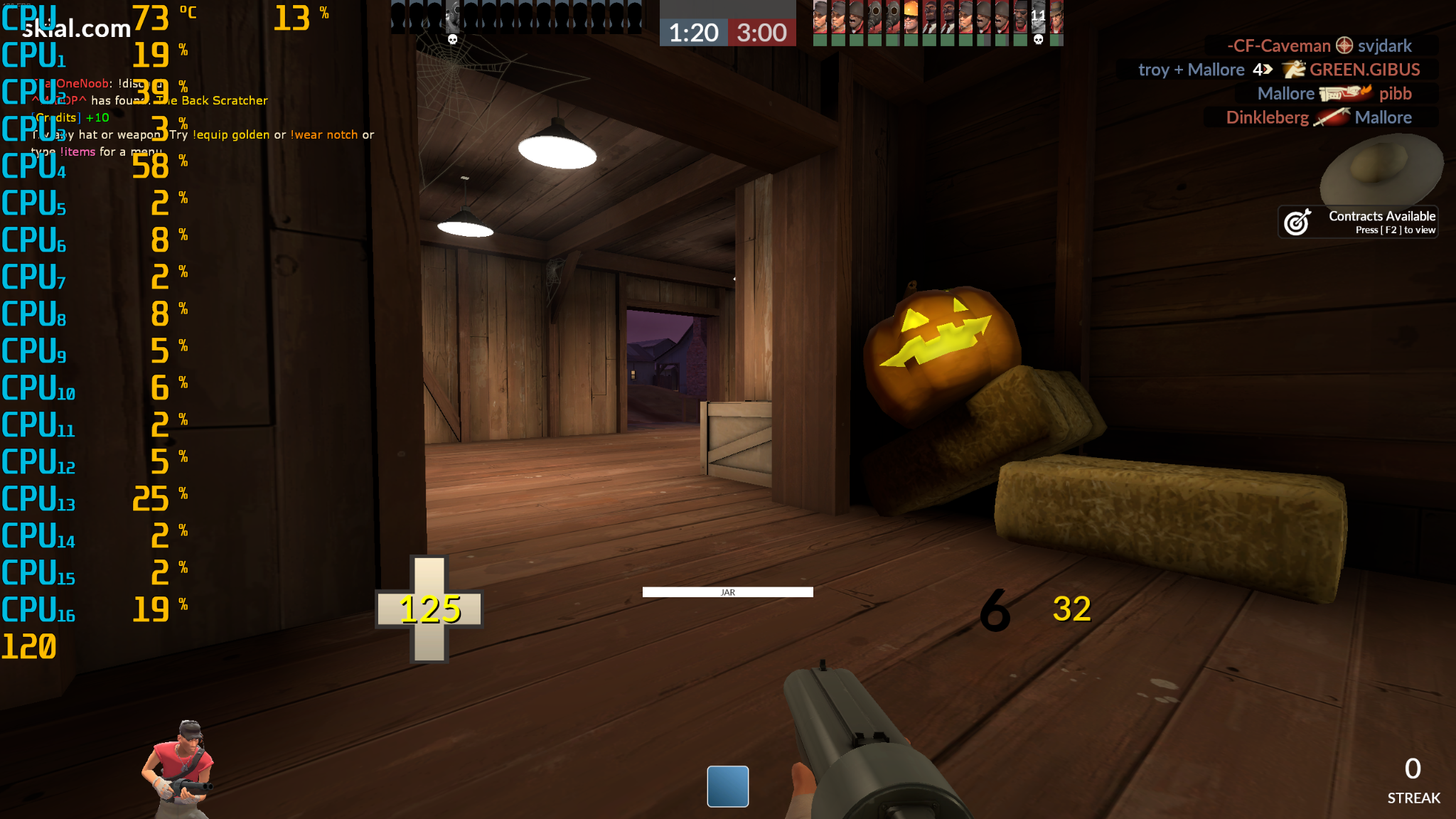 RivaTuner’s Overlay in TF2 monitoring CPU usage per-core alongside CPU temp and FPS