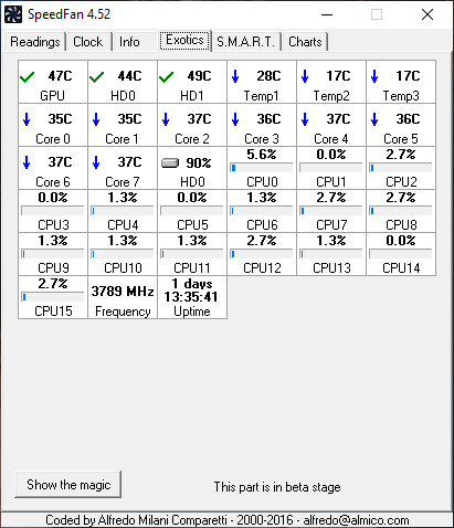 SpeedFan Exotics Tab