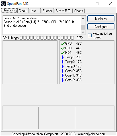 SpeedFan Readings
