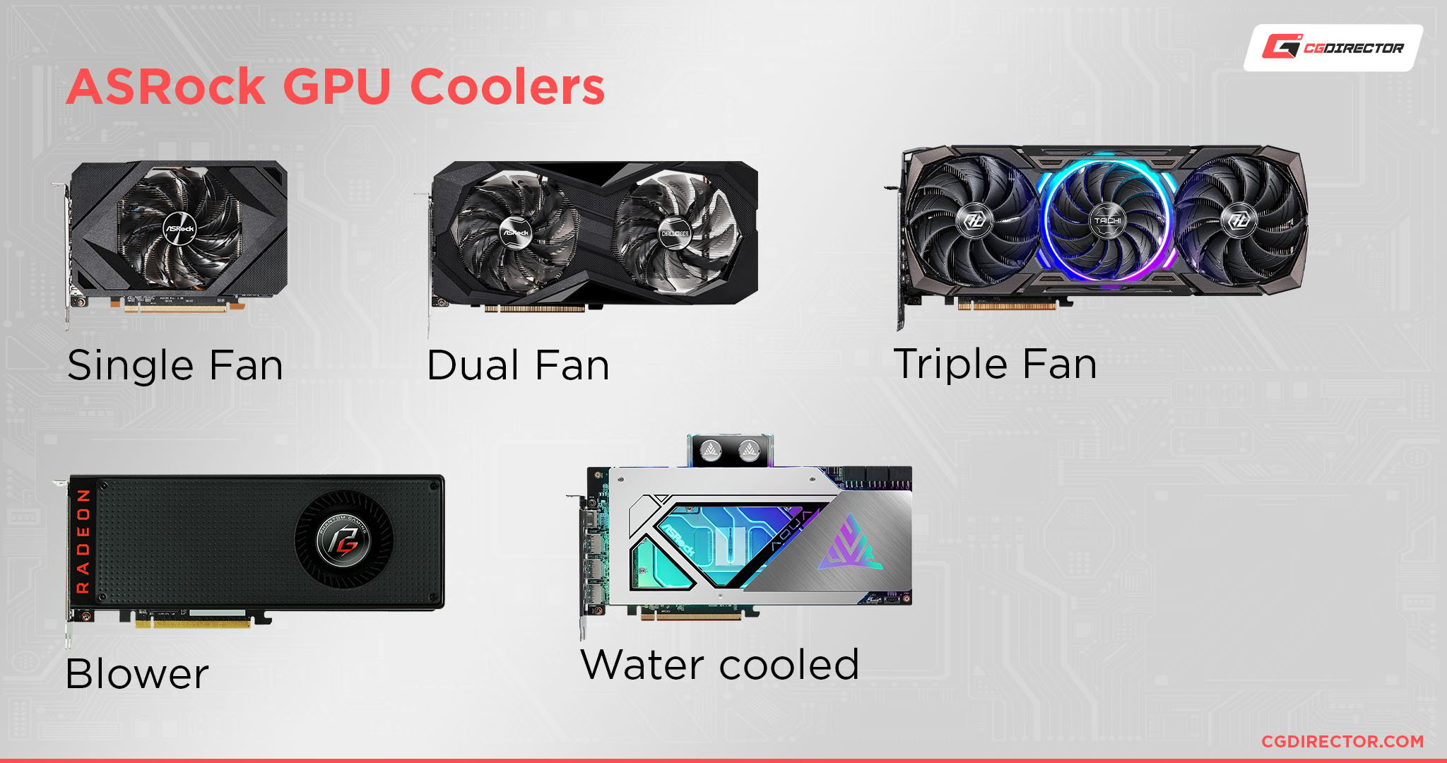 ASRock GPU Coolers