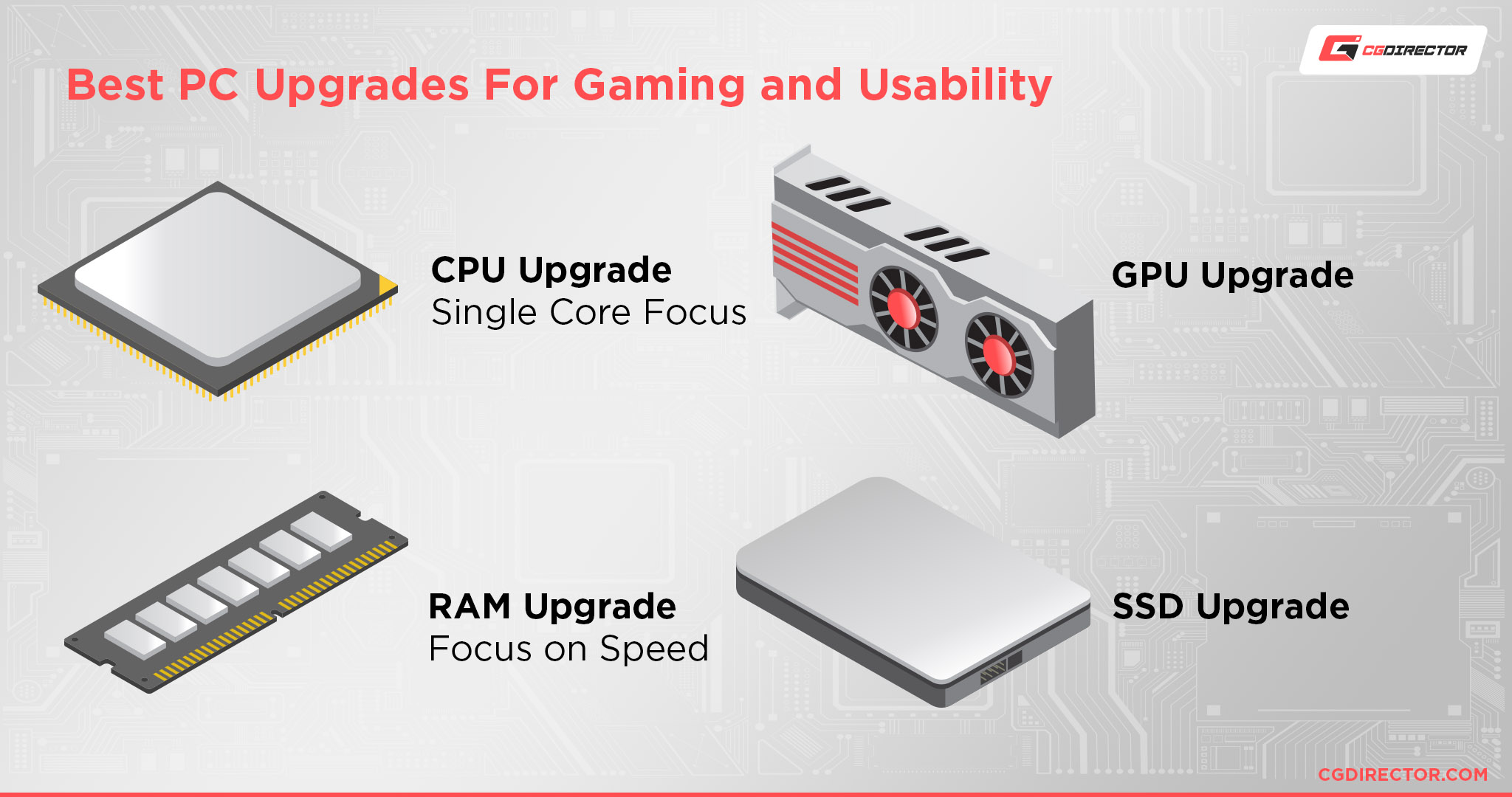 How to Upgrade Your PC: How to Upgrade GPU, CPU, RAM, SSD & More! How to Upgrade PC