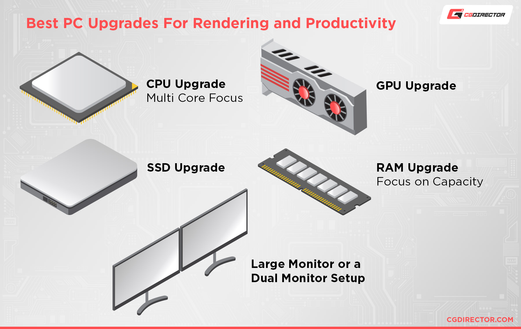 How to Upgrade Your PC: How to Upgrade GPU, CPU, RAM, SSD & More! How to Upgrade PC