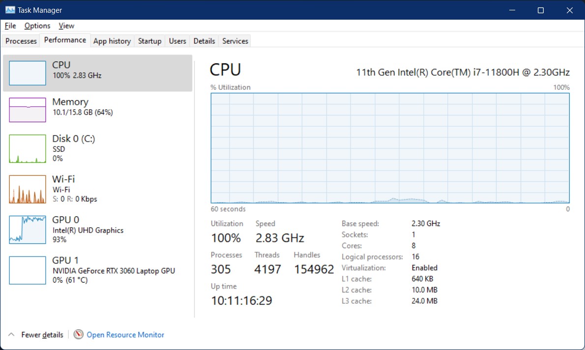 High CPU Utilization