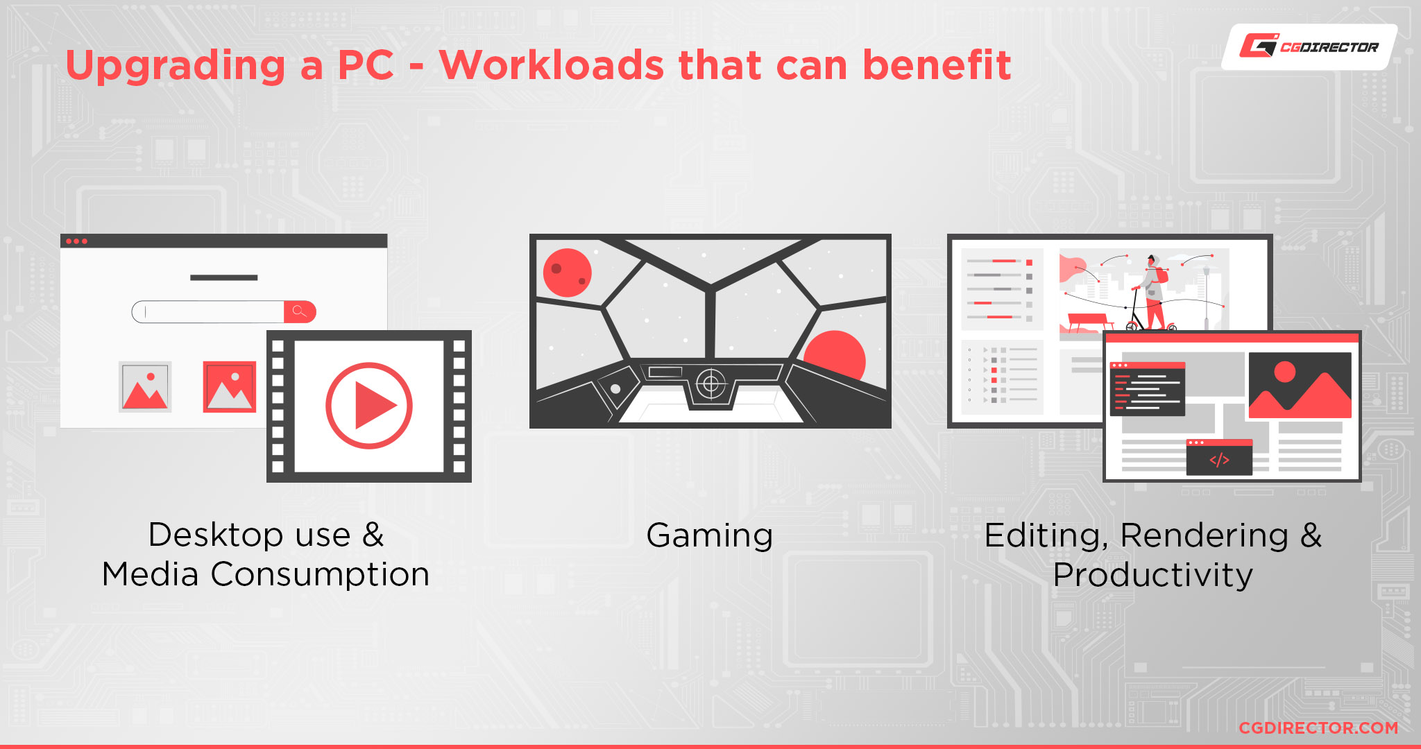 Upgrading a PC - Workloads that can benefit