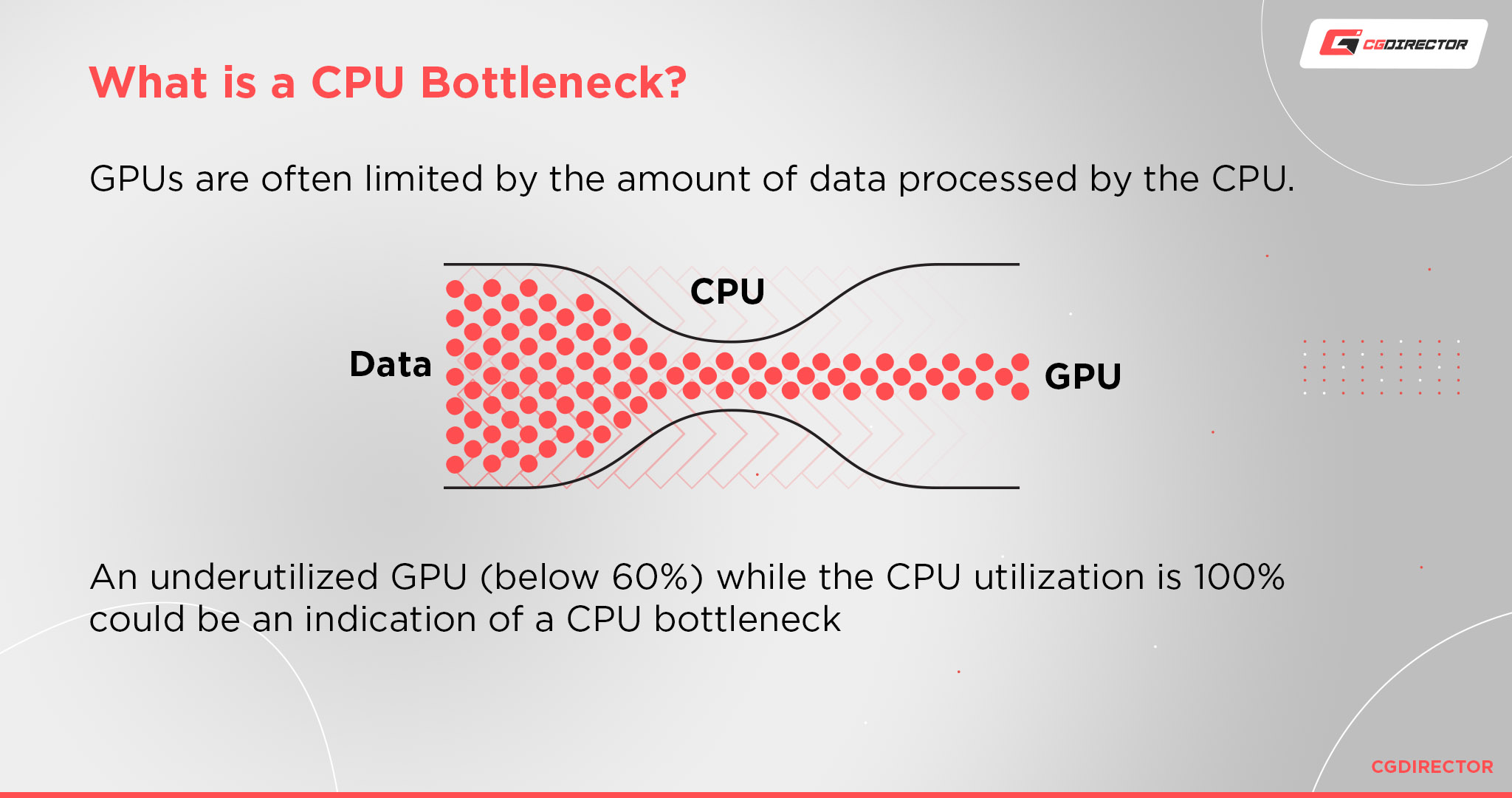 What is a CPU Bottleneck