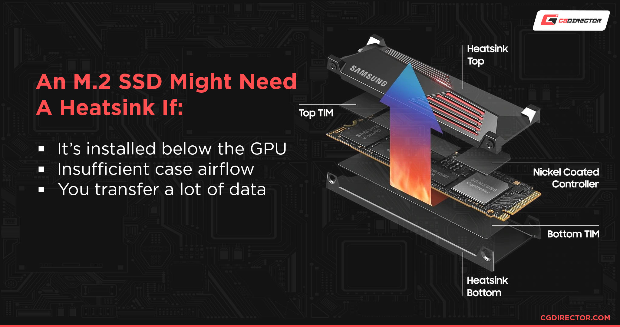 selvmord vakuum Tag et bad How to Estimate the Remaining Lifespan of Your SSD