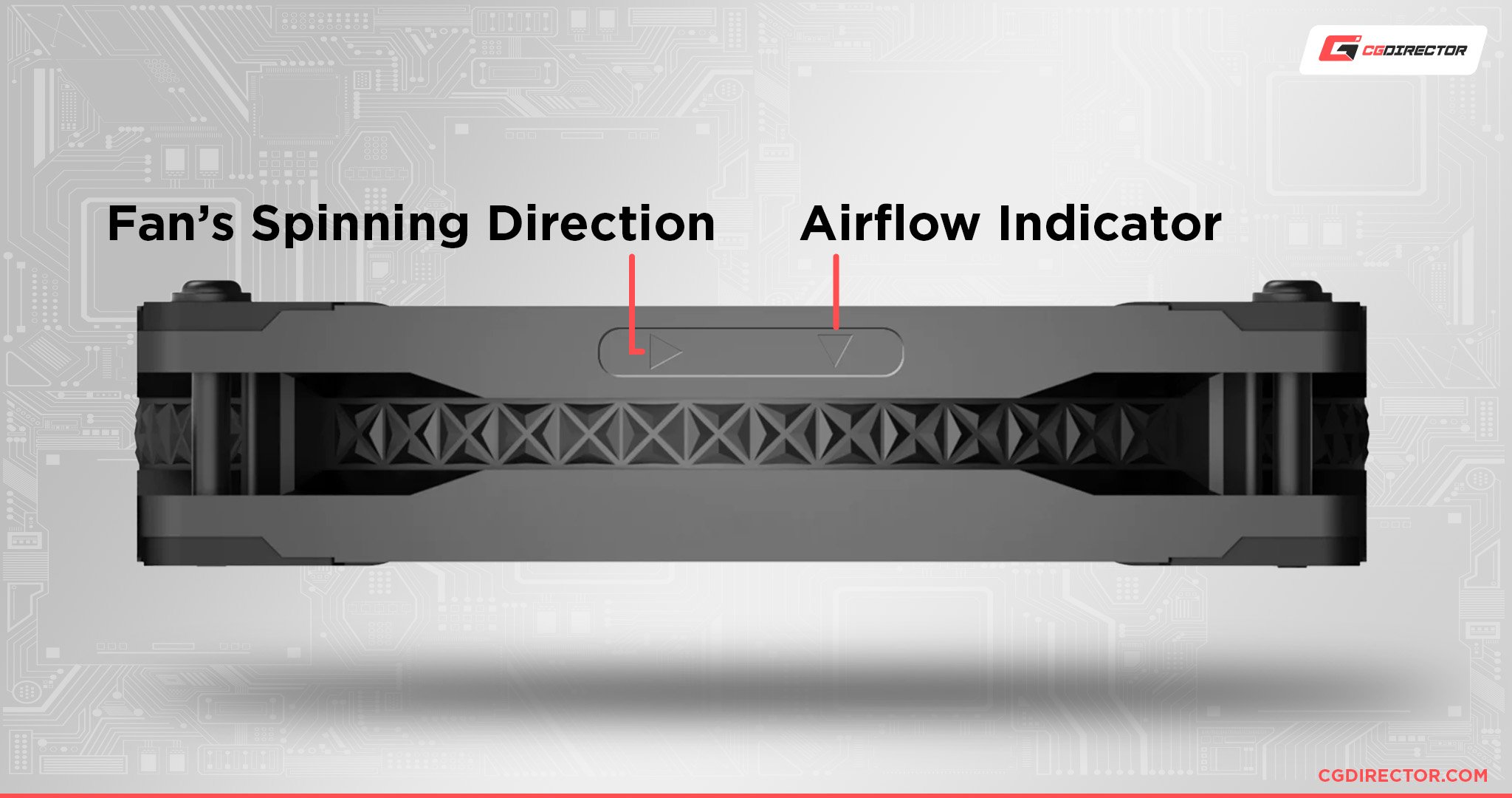 Fan airflow spinning direction