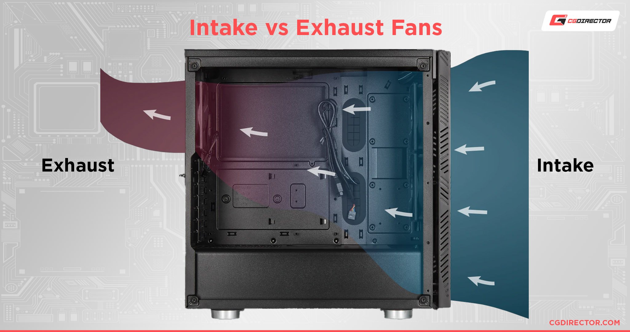 Intake vs Exhaust Fans