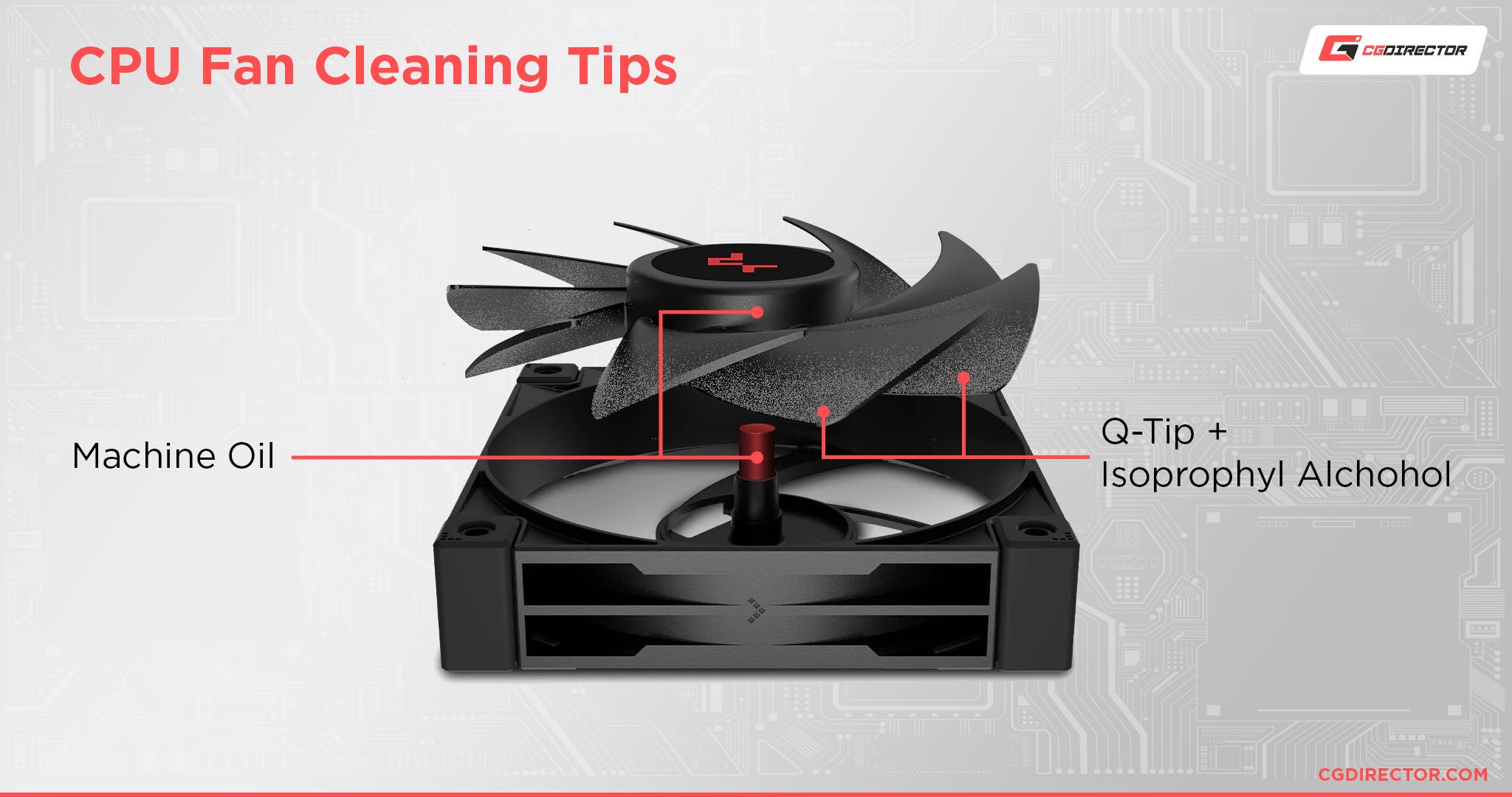 CPU Fan Cleaning Tips