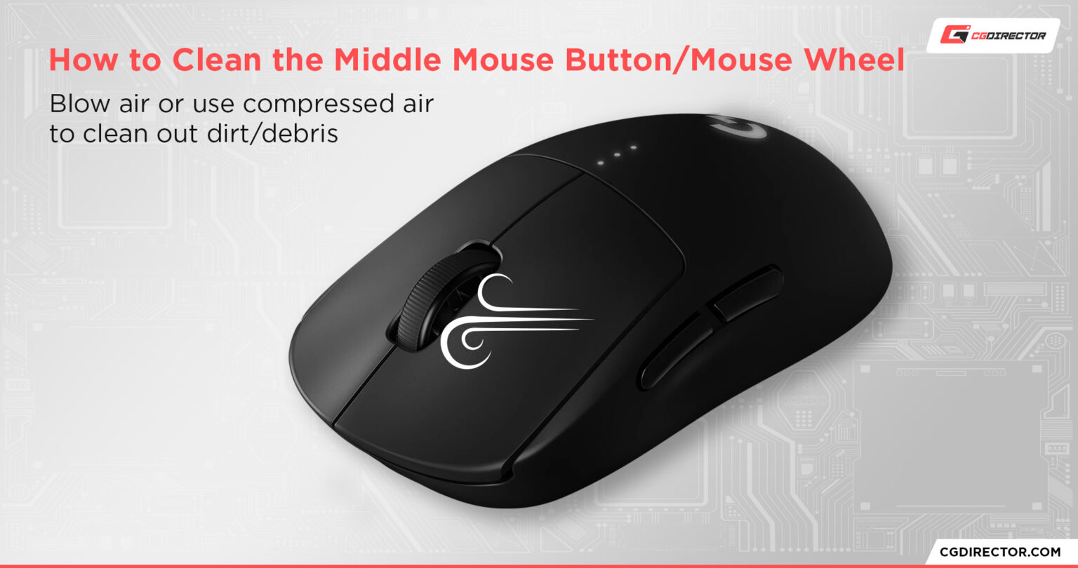 Middle Mouse Button Not Working Our Favorite Quick Fixes 