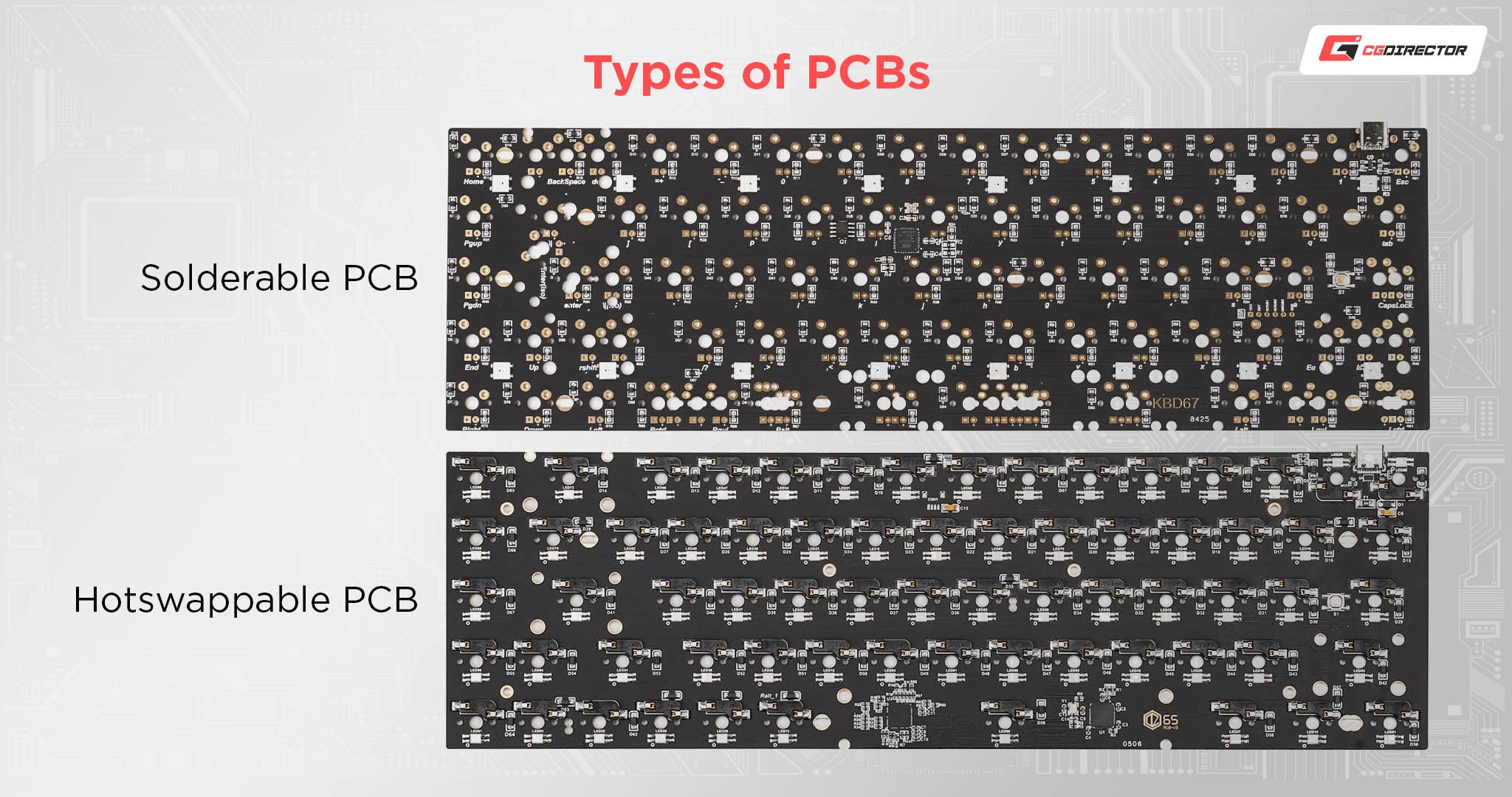 Types of PCBs
